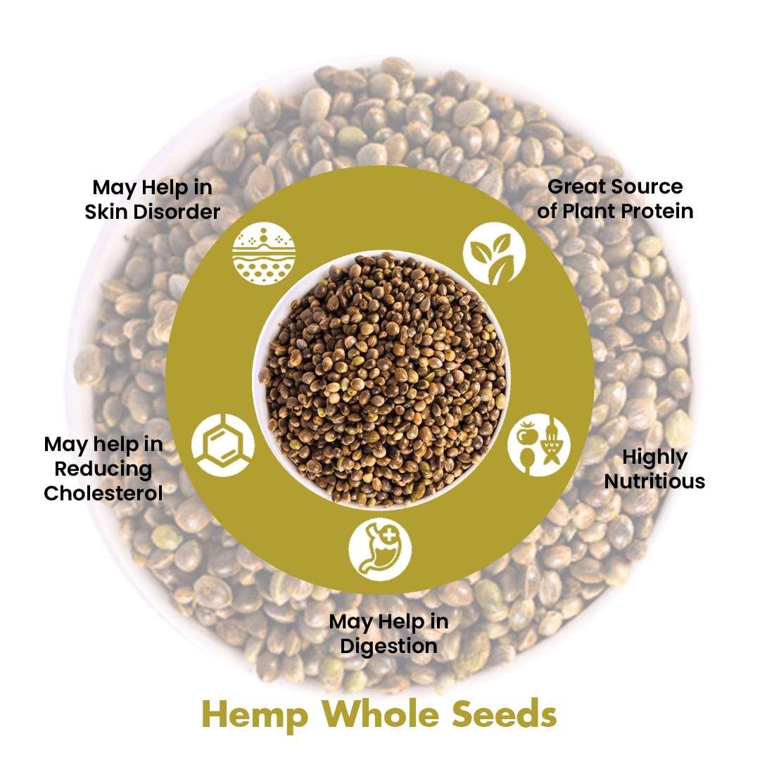 Hemp Seeds Combo (2*500gm) - MoksaExpectMiracles